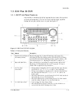 Предварительный просмотр 17 страницы Seon Mobile Surveillance Explorer EX4 Plus 35 System Installation And User Manual