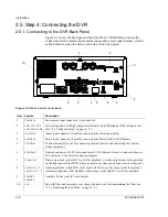 Предварительный просмотр 30 страницы Seon Mobile Surveillance Explorer EX4 Plus 35 System Installation And User Manual