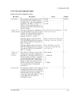 Предварительный просмотр 47 страницы Seon Mobile Surveillance Explorer EX4 Plus 35 System Installation And User Manual