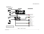 Preview for 3 page of Seon Mobile Surveillance Explorer Premier Installation And Quick Start Manual