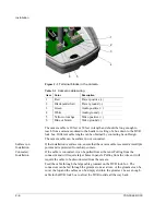 Предварительный просмотр 28 страницы SEON Explorer EX8Plus Mobile Installation And User Manual