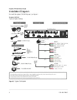 Предварительный просмотр 4 страницы SEON Explorer TX8 Installation And Configuration Manual