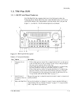 Предварительный просмотр 15 страницы SEON Trooper TR4 Installation And User Manual