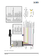 Preview for 3 page of SEON vMax Live Installation Manual