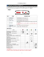 Preview for 6 page of Seorim Technology F1-110 User Manual