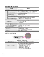 Preview for 2 page of SEOWON INTECH SLC-120T42OGA User Manual