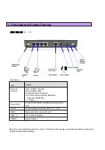 Preview for 7 page of SEOWON INTECH SWC-1104 User Manual