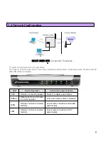 Preview for 8 page of SEOWON INTECH SWC-1104 User Manual