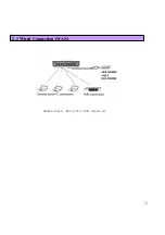 Preview for 11 page of SEOWON INTECH SWC-1104 User Manual