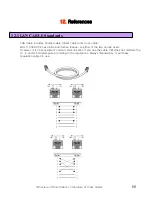 Preview for 68 page of SEOWON INTECH SWC-1104 User Manual