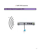 Preview for 10 page of SEOWON INTECH SWC-2100 (VoIP CPE) User Manual