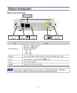 Preview for 4 page of SEOWON INTECH SWC-3x00 User Manual