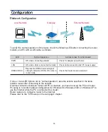 Preview for 5 page of SEOWON INTECH SWC-3x00 User Manual