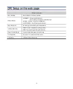 Preview for 13 page of SEOWON INTECH SWC-3x00 User Manual