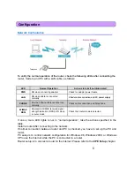 Preview for 5 page of SEOWON INTECH SWC-5100 User Manual