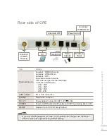 Preview for 5 page of SEOWON INTECH SWC-5x00W series User Manual