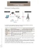 Preview for 6 page of SEOWON INTECH SWC-5x00W series User Manual