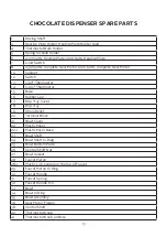 Предварительный просмотр 13 страницы Sephra TS-4000-BP Operating Manual