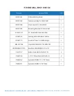 Preview for 18 page of Sepor FC BOND MILL Operating & Maintenance Manual