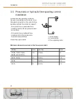 Preview for 21 page of Sepson FORCEMATIC User Manual