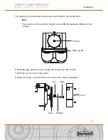 Preview for 28 page of Sepson FORCEMATIC User Manual