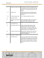 Preview for 39 page of Sepson FORCEMATIC User Manual