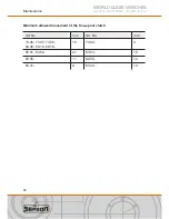 Preview for 81 page of Sepson FORCEMATIC User Manual