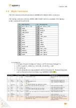 Предварительный просмотр 10 страницы SEPTENTRIO AsteRx-m Series Hardware Manual