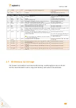 Предварительный просмотр 11 страницы SEPTENTRIO AsteRx-m Series Hardware Manual