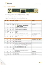 Preview for 13 page of SEPTENTRIO AsteRx-m2a Hardware Manual