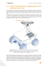 Предварительный просмотр 13 страницы SEPTENTRIO AsteRx SBi User Manual