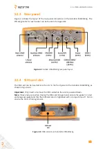 Preview for 12 page of SEPTENTRIO AsteRx-U MARINE Fg User Manual