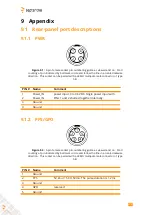 Preview for 84 page of SEPTENTRIO AsteRx-U MARINE Fg User Manual