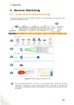 Предварительный просмотр 58 страницы SEPTENTRIO AsteRx-U3 User Manual