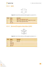 Предварительный просмотр 81 страницы SEPTENTRIO AsteRx-U3 User Manual