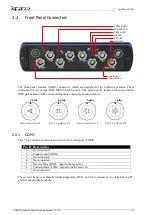 Предварительный просмотр 18 страницы SEPTENTRIO AsteRx2 Series Hardware Manual