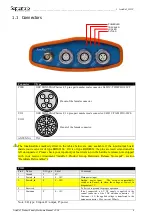 Предварительный просмотр 8 страницы SEPTENTRIO AsteRx3 Hardware Manual