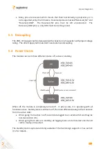 Preview for 31 page of SEPTENTRIO mosaic Series Hardware Manual