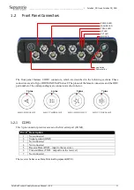 Предварительный просмотр 11 страницы SEPTENTRIO PolaRx4 PRO Hardware Manual