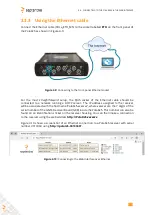 Preview for 19 page of SEPTENTRIO PolaRx5 User Manual