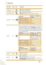 Preview for 89 page of SEPTENTRIO PolaRx5 User Manual