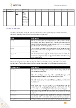 Предварительный просмотр 94 страницы SEPTENTRIO PolaRx5TR Reference Manual