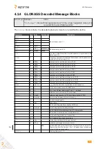 Предварительный просмотр 344 страницы SEPTENTRIO PolaRx5TR Reference Manual