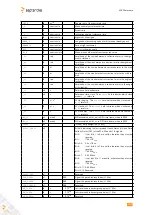 Предварительный просмотр 348 страницы SEPTENTRIO PolaRx5TR Reference Manual