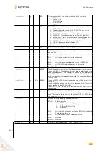 Предварительный просмотр 383 страницы SEPTENTRIO PolaRx5TR Reference Manual