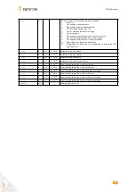 Предварительный просмотр 390 страницы SEPTENTRIO PolaRx5TR Reference Manual