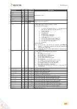 Предварительный просмотр 392 страницы SEPTENTRIO PolaRx5TR Reference Manual