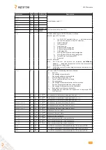 Предварительный просмотр 399 страницы SEPTENTRIO PolaRx5TR Reference Manual