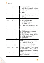 Предварительный просмотр 400 страницы SEPTENTRIO PolaRx5TR Reference Manual