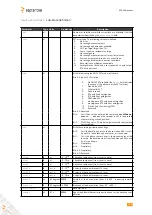 Предварительный просмотр 416 страницы SEPTENTRIO PolaRx5TR Reference Manual